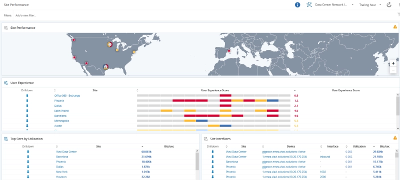 Apex Global Dashboard Apex Global Dashboard
