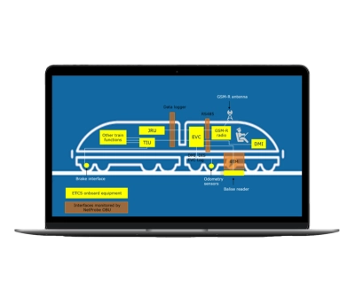 Railway & MCx Assurance - NetProbe OBU (Onboard Unit)