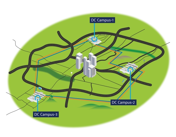 Interconnected Data Center Campuses in a Metro Setting Interconnected Data Center Campuses in a Metro Setting