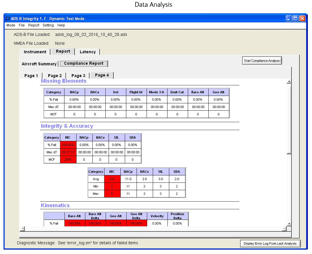 ADS-B INTEGRITY Test Application | VIAVI Solutions Inc.