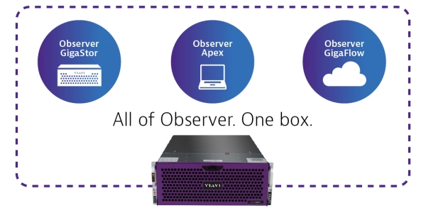 ObserverONE ObserverONE
