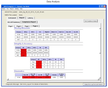 ADS-B INTEGRITY™ Test Application ADS-B INTEGRITY™ Test Application