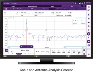 CX200 - Cable and Antenna Analysis