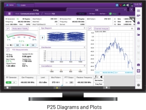 CX200 - P25 Test Feature