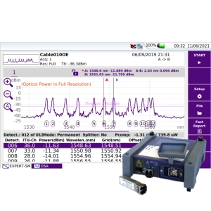 OCC-4056C DWDM Optical Channel Checker Module