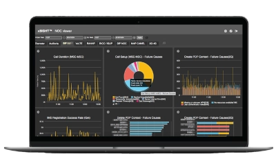 NITRO Core Applications NITRO Core Applications