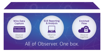 ObserverONE ObserverONE