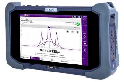 ONA-800 Fiber Wireless ONA-800 Fiber Wireless