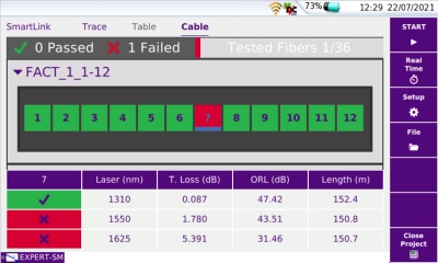 Smart Link Mapper (SLM) Applications for OTDR Testing Smart Link Mapper (SLM) Applications for OTDR Testing
