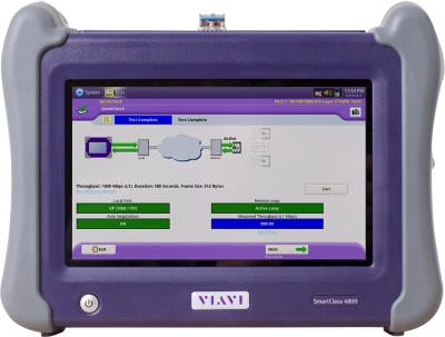 SmartClass 4800 SmartClass 4800