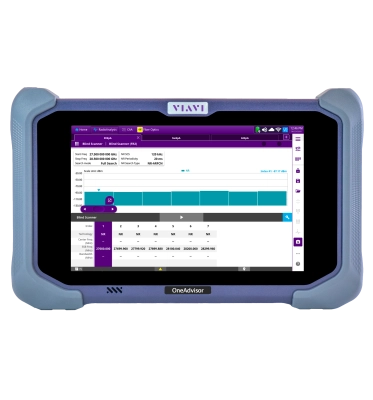 OneAdvisor 800 Wireless Platform