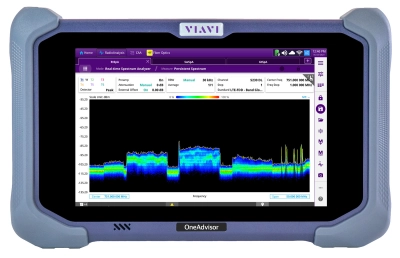 Radio Analysis Module (RA09MB-O, RA18MB-O, RA32MB-O, RA44MB-O)