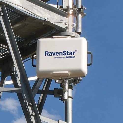  Battelle RavenStar™ Active Antenna System 