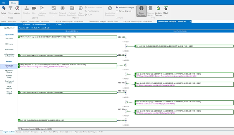 Observer Analyzer Observer Analyzer