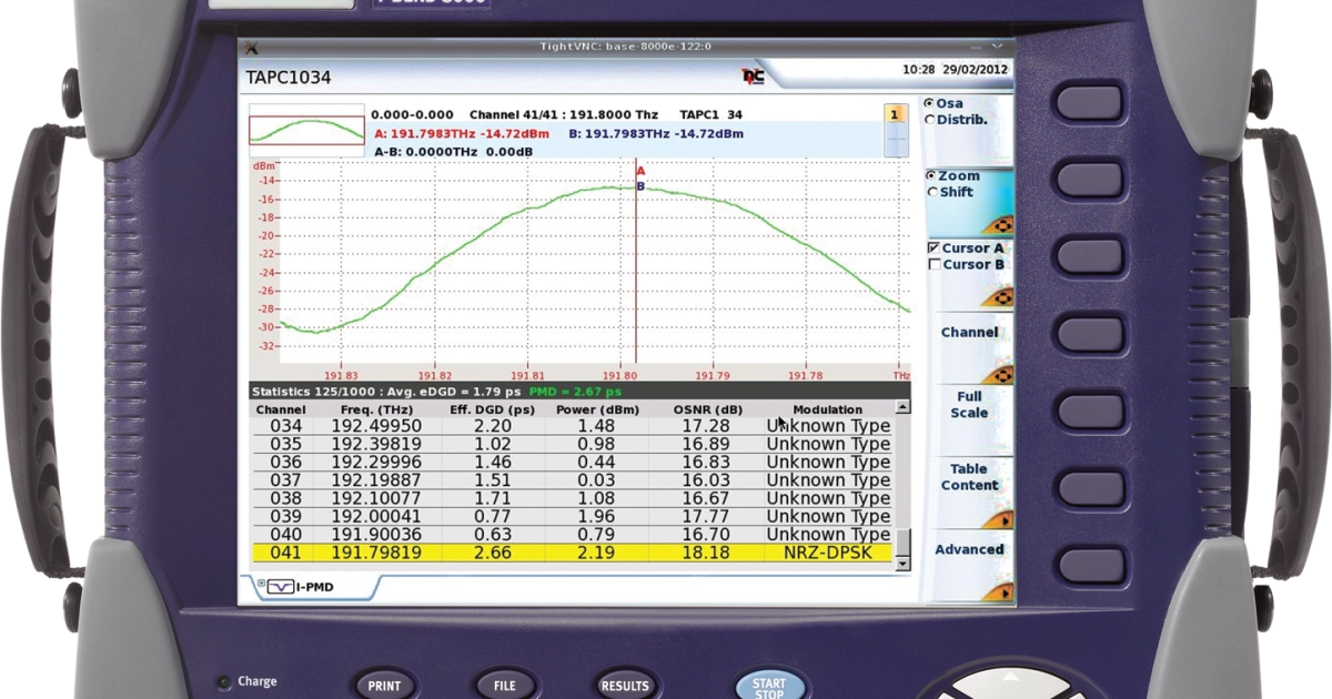 Integrated PMD, OSA for DWMD & ROADM | VIAVI T-BERD/MTS I-PMD